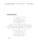 SYSTEM AND METHOD FOR PROVISIONING OVER THE AIR OF CONFIDENTIAL     INFORMATION ON MOBILE COMMUNICATIVE DEVICES WITH NON-UICC SECURE ELEMENTS diagram and image