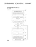 SYSTEM AND METHOD FOR PROVISIONING OVER THE AIR OF CONFIDENTIAL     INFORMATION ON MOBILE COMMUNICATIVE DEVICES WITH NON-UICC SECURE ELEMENTS diagram and image