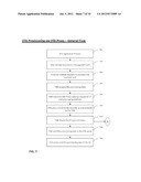 SYSTEM AND METHOD FOR PROVISIONING OVER THE AIR OF CONFIDENTIAL     INFORMATION ON MOBILE COMMUNICATIVE DEVICES WITH NON-UICC SECURE ELEMENTS diagram and image