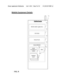 SYSTEM AND METHOD FOR PROVISIONING OVER THE AIR OF CONFIDENTIAL     INFORMATION ON MOBILE COMMUNICATIVE DEVICES WITH NON-UICC SECURE ELEMENTS diagram and image