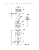 Gaming System, Method and Device for Generating Images Having a Parallax     Effect Using Face Tracking diagram and image