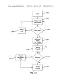 Gaming System, Method and Device for Generating Images Having a Parallax     Effect Using Face Tracking diagram and image