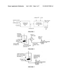 HYDROPROCESSING CATALYSTS AND METHODS FOR MAKING THEREOF diagram and image