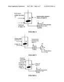 HYDROPROCESSING CATALYSTS AND METHODS FOR MAKING THEREOF diagram and image