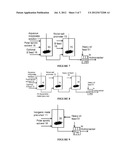 HYDROPROCESSING CATALYSTS AND METHODS FOR MAKING THEREOF diagram and image