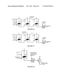 HYDROPROCESSING CATALYSTS AND METHODS FOR MAKING THEREOF diagram and image