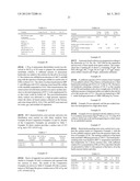 HYDROPROCESSING CATALYSTS AND METHODS FOR MAKING THEREOF diagram and image