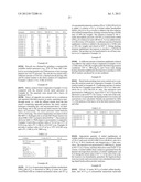 HYDROPROCESSING CATALYSTS AND METHODS FOR MAKING THEREOF diagram and image