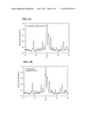 Bi2223 OXIDE SUPERCONDUCTOR AND METHOD FOR PRODUCING SAME diagram and image