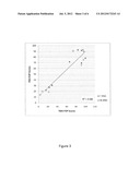 SYSTEMS AND METHODS FOR EXPRESSION-BASED CLASSIFICATION OF THYROID TISSUE diagram and image