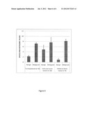 SYSTEMS AND METHODS FOR EXPRESSION-BASED CLASSIFICATION OF THYROID TISSUE diagram and image