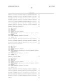 SYSTEMS AND METHODS FOR EXPRESSION-BASED CLASSIFICATION OF THYROID TISSUE diagram and image