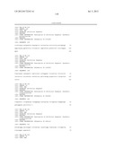 SYSTEMS AND METHODS FOR EXPRESSION-BASED CLASSIFICATION OF THYROID TISSUE diagram and image