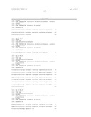 SYSTEMS AND METHODS FOR EXPRESSION-BASED CLASSIFICATION OF THYROID TISSUE diagram and image