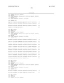 SYSTEMS AND METHODS FOR EXPRESSION-BASED CLASSIFICATION OF THYROID TISSUE diagram and image