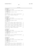 SYSTEMS AND METHODS FOR EXPRESSION-BASED CLASSIFICATION OF THYROID TISSUE diagram and image