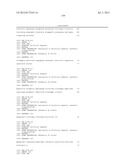 SYSTEMS AND METHODS FOR EXPRESSION-BASED CLASSIFICATION OF THYROID TISSUE diagram and image