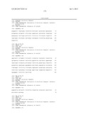 SYSTEMS AND METHODS FOR EXPRESSION-BASED CLASSIFICATION OF THYROID TISSUE diagram and image