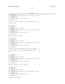 SYSTEMS AND METHODS FOR EXPRESSION-BASED CLASSIFICATION OF THYROID TISSUE diagram and image