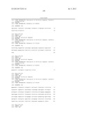 SYSTEMS AND METHODS FOR EXPRESSION-BASED CLASSIFICATION OF THYROID TISSUE diagram and image