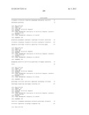 SYSTEMS AND METHODS FOR EXPRESSION-BASED CLASSIFICATION OF THYROID TISSUE diagram and image