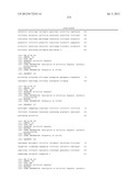 SYSTEMS AND METHODS FOR EXPRESSION-BASED CLASSIFICATION OF THYROID TISSUE diagram and image