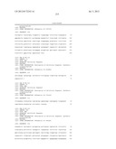 SYSTEMS AND METHODS FOR EXPRESSION-BASED CLASSIFICATION OF THYROID TISSUE diagram and image