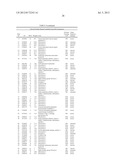 SYSTEMS AND METHODS FOR EXPRESSION-BASED CLASSIFICATION OF THYROID TISSUE diagram and image