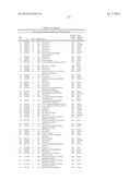 SYSTEMS AND METHODS FOR EXPRESSION-BASED CLASSIFICATION OF THYROID TISSUE diagram and image