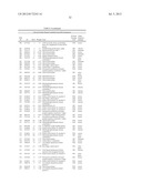 SYSTEMS AND METHODS FOR EXPRESSION-BASED CLASSIFICATION OF THYROID TISSUE diagram and image