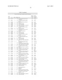 SYSTEMS AND METHODS FOR EXPRESSION-BASED CLASSIFICATION OF THYROID TISSUE diagram and image