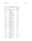 SYSTEMS AND METHODS FOR EXPRESSION-BASED CLASSIFICATION OF THYROID TISSUE diagram and image