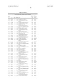 SYSTEMS AND METHODS FOR EXPRESSION-BASED CLASSIFICATION OF THYROID TISSUE diagram and image