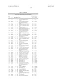 SYSTEMS AND METHODS FOR EXPRESSION-BASED CLASSIFICATION OF THYROID TISSUE diagram and image