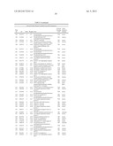 SYSTEMS AND METHODS FOR EXPRESSION-BASED CLASSIFICATION OF THYROID TISSUE diagram and image