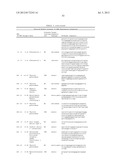 SYSTEMS AND METHODS FOR EXPRESSION-BASED CLASSIFICATION OF THYROID TISSUE diagram and image