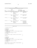 SYSTEMS AND METHODS FOR EXPRESSION-BASED CLASSIFICATION OF THYROID TISSUE diagram and image