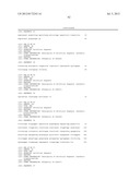 SYSTEMS AND METHODS FOR EXPRESSION-BASED CLASSIFICATION OF THYROID TISSUE diagram and image