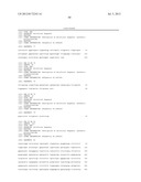 SYSTEMS AND METHODS FOR EXPRESSION-BASED CLASSIFICATION OF THYROID TISSUE diagram and image