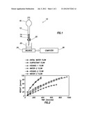 Fluorosurfactants and Treatment Fluids for Reduction of Water Blocks, Oil     Blocks, and/or Gas Condensates and Associated Methods diagram and image