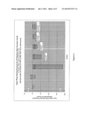 AQUEOUS ACID CLEANING, CORROSION AND STAIN INHIBITING COMPOSITIONS IN THE     VAPOR PHASE COMPRISING A BLEND OF NITRIC AND SULFURIC ACID diagram and image