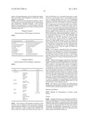 Protease Variants diagram and image