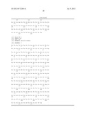 Protease Variants diagram and image