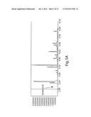 DETERGENT COMPOSITIONS COMPRISING MICROBIALLY PRODUCED FATTY ALCOHOLS AND     DERIVATIVES THEREOF diagram and image