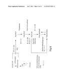 DETERGENT COMPOSITIONS COMPRISING MICROBIALLY PRODUCED FATTY ALCOHOLS AND     DERIVATIVES THEREOF diagram and image