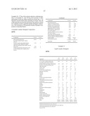 DETERGENT COMPOSITIONS COMPRISING MICROBIALLY PRODUCED FATTY ALCOHOLS AND     DERIVATIVES THEREOF diagram and image