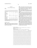 DETERGENT COMPOSITIONS COMPRISING MICROBIALLY PRODUCED FATTY ALCOHOLS AND     DERIVATIVES THEREOF diagram and image