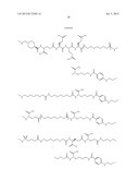 Growth Hormones with Prolonged In-Vivo Efficacy diagram and image