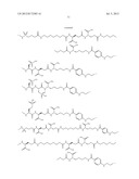 Growth Hormones with Prolonged In-Vivo Efficacy diagram and image