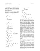 Growth Hormones with Prolonged In-Vivo Efficacy diagram and image